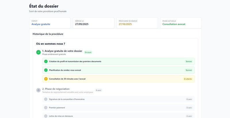 État du dossier - Timeline interactive