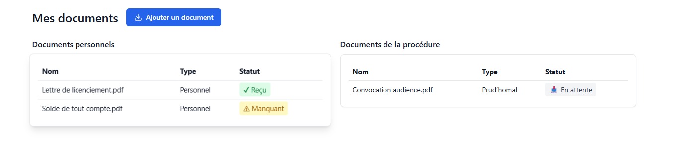 Documents Procédure